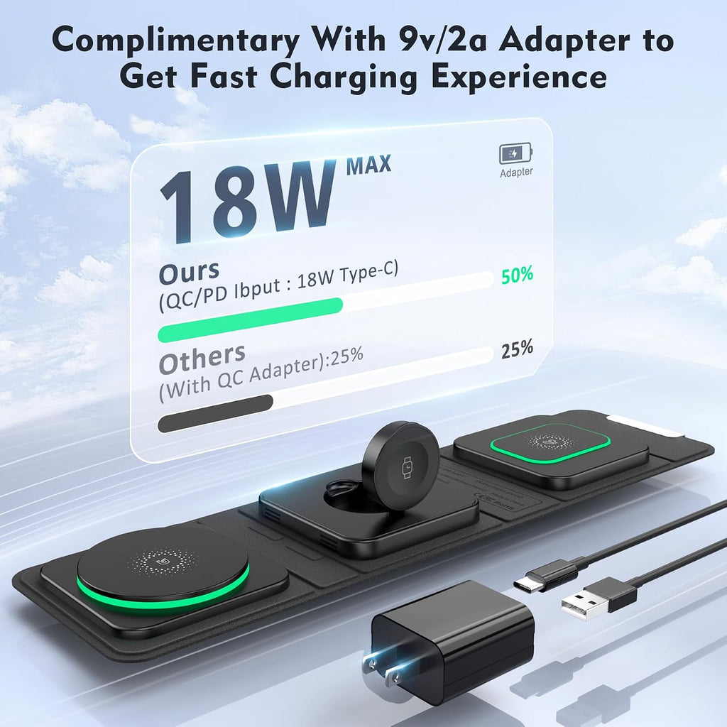TriDock Charging station