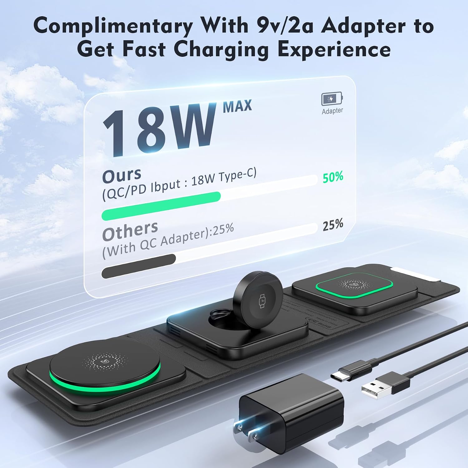 TriDock Charging station